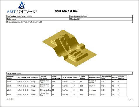 cnc machine setup jobs|cnc machine set up sheet.